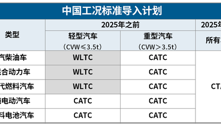 亚冠半决赛上演神剧本：11分钟两球逆转+补时世界波被吹，决赛将演东亚草根VS西亚权贵