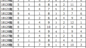 标题：英超争冠格局深夜剧变：曼城1-0伯恩利登顶榜首，切尔西0-3惨败布莱顿创112年耻辱