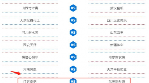 英超争冠变天！哈兰德5分钟闪击，曼城1-0登顶+送伯恩利降级