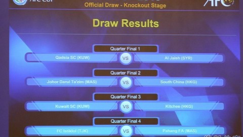 亚冠16强爆出惊天大冷：卫冕冠军遭绝平+点球出局，亚洲第一豪门轰然倒塌