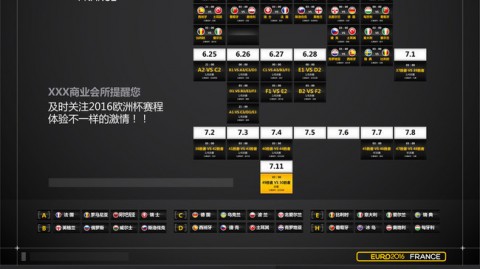 枪手时隔16年重返欧冠四强：阿森纳客场2-1再胜皇马，总比分5-1昂首晋级