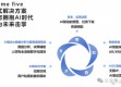 银川方便ai智慧文旅代理商必看：2026银川文旅数字化红利到底怎么抓？