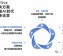 银川方便ai智慧文旅代理商必看：2026银川文旅数字化红利到底怎么抓？