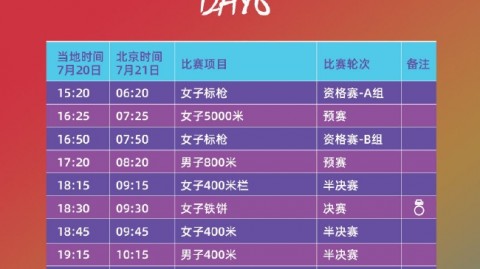 标题：无情碾压！阿尔瓦雷斯双响＋任意球世界波，马竞5-2逆转皇马改写德比格局