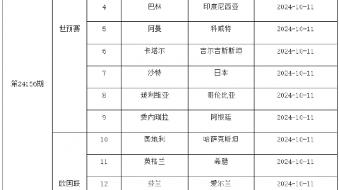 标题建议：6-0血洗复仇！德国主场碾压斯洛伐克锁定世界杯种子队，纳格尔斯曼兑现承诺