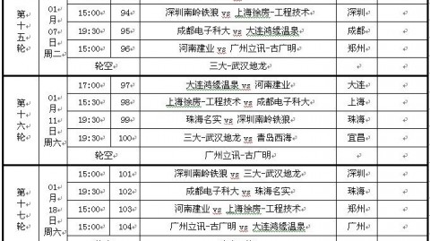 哈兰德闪击曼城登顶英超！伯恩利提前四轮降级，蓝月夺回争冠主动权