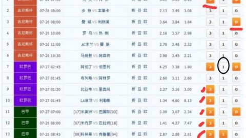 标题：4月23日西甲第33轮：巴萨1-0主场险胜塞尔塔，亚马尔点射破门后伤退，8连胜领跑西甲甩开皇马9分