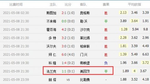 曼城登顶拜仁进决赛巴萨守住9分领跑——2026年4月24日凌晨欧洲足坛三线收官