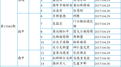 标题：西甲争冠悬念几乎终结：贝莱林读秒绝平，皇马客场1-1遭贝蒂斯逼平