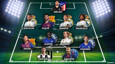 梦幻交响曲：马卡报眼中由绝代双骄领衔的终极足坛十一人