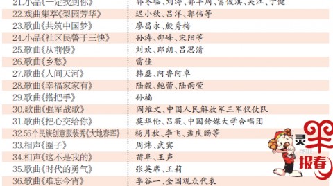 CCTV5直播西甲焦点战：巴塞罗那主场险胜塞尔塔，亚马尔造点+破门+伤退，巴萨9分优势领跑争冠主动权在握