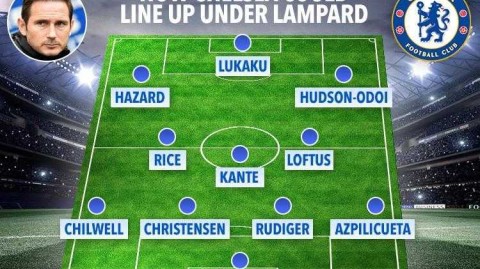 斯坦福桥的游子归乡：假如兰帕德接手切尔西，会是梦幻还是冒险？