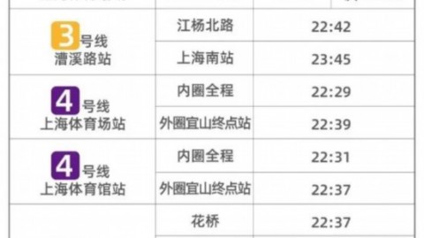 78分封王！武磊独造五球率海港5-0大胜卫冕中超，申花77分创历史亚军纪录