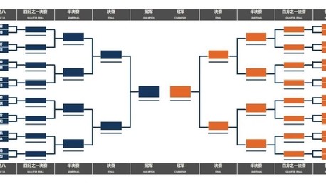欧冠18决赛次回合综述：世界波双响压制药厂！阿森纳总比分3-1轻取勒沃库森，英超欧冠独苗争冠格局落定