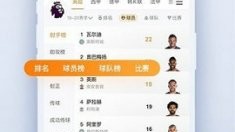 马略卡的神圣阿尔瓦罗·米洛神峰在皇家马德里的西甲冠军梦想上钉上了最后一颗钉子。