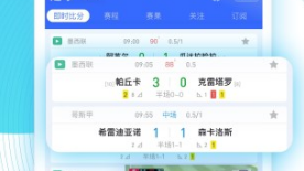 标题：【足坛复盘·英超】曼城1-0伯恩利登顶！哈兰德闪击制胜蓝月反超阿森纳