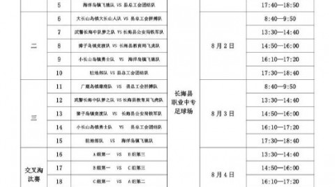 欧冠14决赛次回合综述：拜仁绝地反击双杀皇马，巴黎阿森纳马竞会师四强