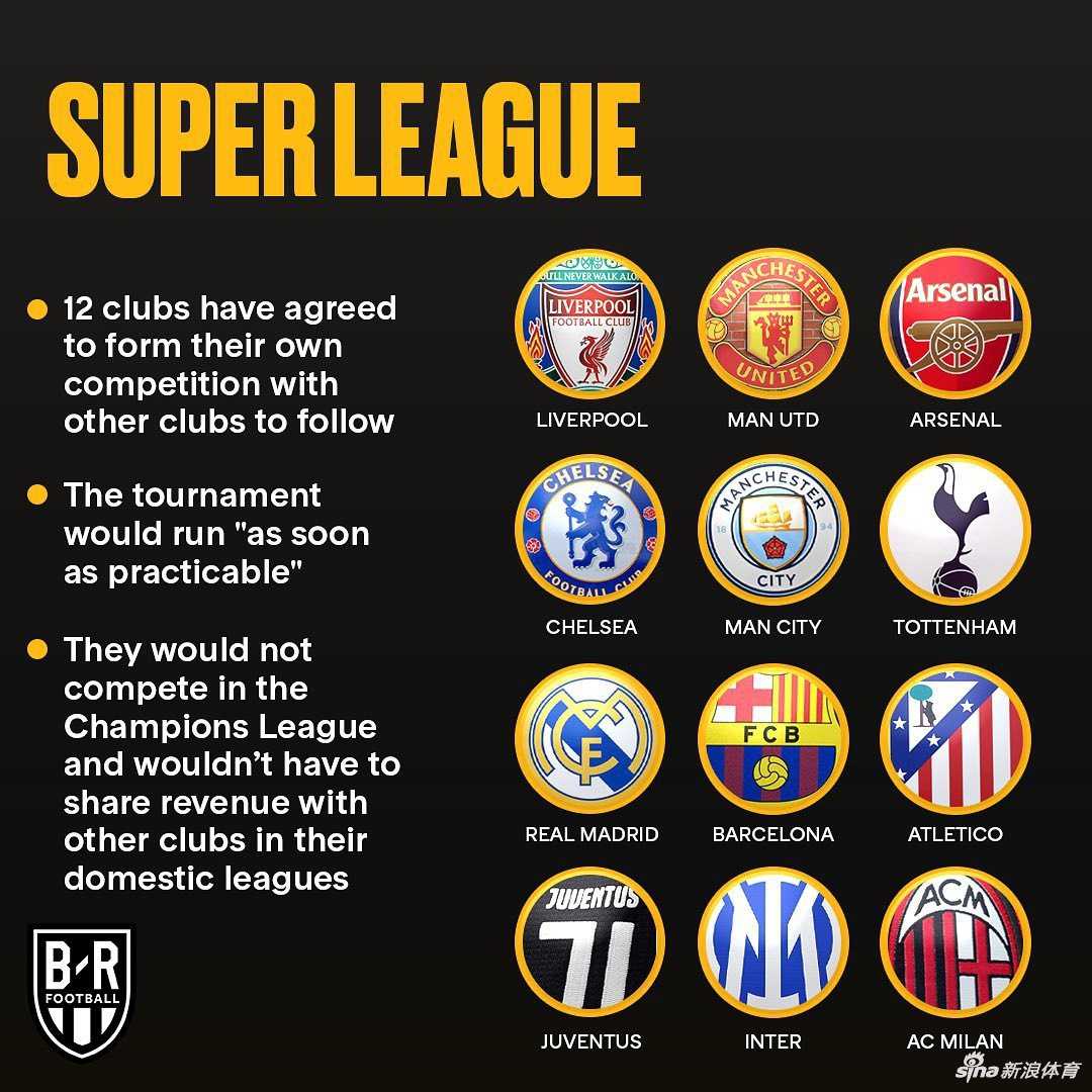 米兰南看台的死忠球迷组织发表措辞激烈的公开信，信中痛斥资本假借足球属于人民的名义行肮脏勾当，这封信成为了球迷对抗资本的战斗檄文。