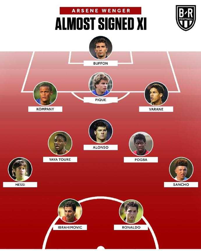 皮克在巴萨后场优雅控球，身高腿长却脚下细腻，仿佛一位从后场发起进攻的指挥官，完美契合温格对技术型中卫的偏爱情景。