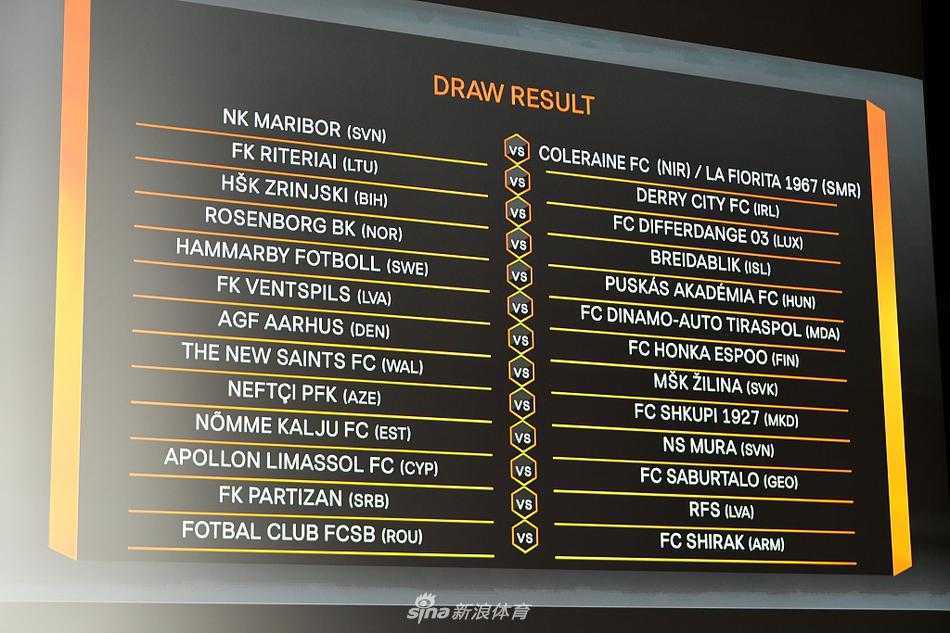 抽签嘉宾正在转动盛放对阵小球的透明容器，目光紧随滚动的圆球，现场气氛紧张