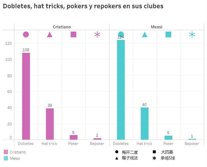 梅西与C罗在颁奖典礼后台擦肩而过的瞬间，画面虽然有些模糊，却真实捕捉到了两位传奇之间微妙的氛围与时代交错感。