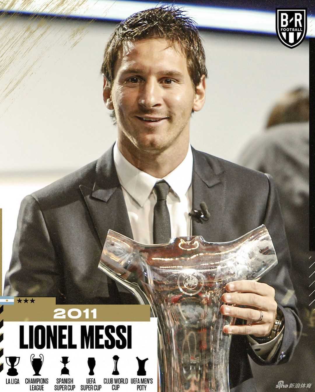 C罗展示金球奖杯时自信微笑，仿佛在向世界宣告他对这个时代的统治权